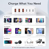 Zomvan 100W USB-C Gyorstöltő 6 Portos - 3 USB-C és 3 USB-A Töltőállomás iPhone 16/15/14, Samsung S24/S23, iPad és Okostelefonok Számára

AI: 5