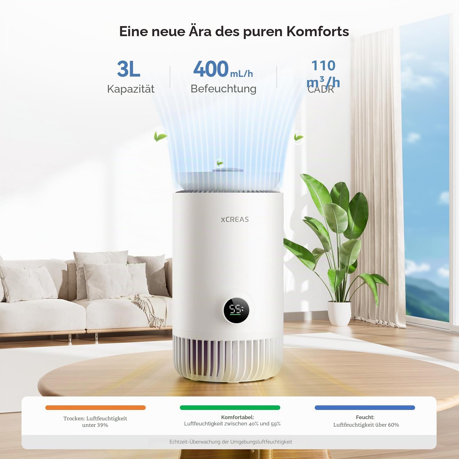 Luftreiniger und Luftbefeuchter 2 in 1 – HEPA-Luftreiniger, 3 L Top-Fill Wassertank, ultra-leise 23 dB