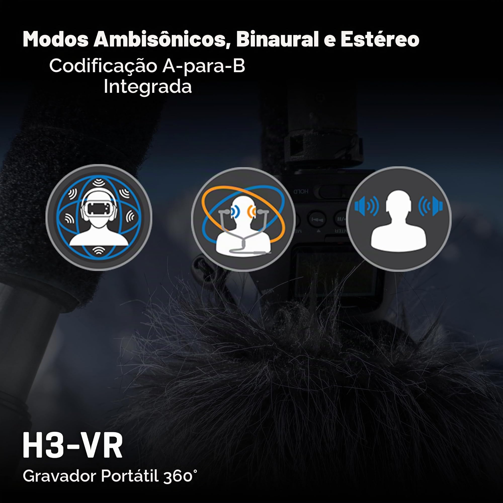 Zoom Gravador de áudio H3-VR 360°, grava ambisônicos, binaurais e