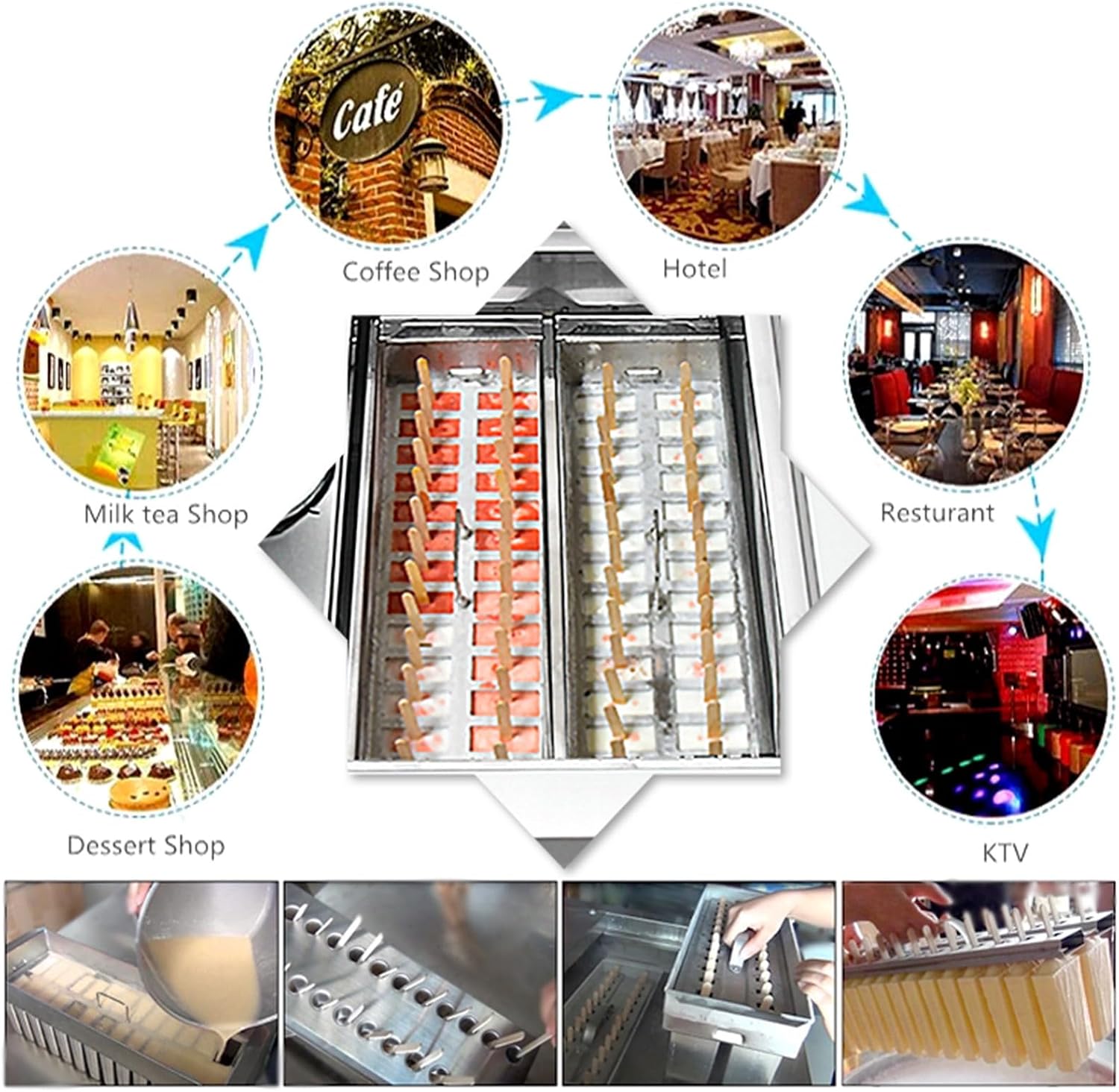 Commercial Popsicle Machine,Stainless Steel Ice Lollipop Maker,Ice Sticks Popsicle Machine With 2 Slim Molds,26pcs/Each Mold,123ml/each stick for Bar,Cafes,Milk tea,Store