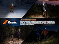 Vista 18 de fenix HM65R-T v2.0 Nebula recargable ligero para correr, al aire libre, trabajo y linterna profesional