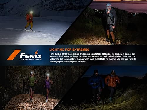 Miniatura 18 de fenix HM65R-T v2.0 Nebula recargable ligero para correr, al aire libre, trabajo y linterna profesional