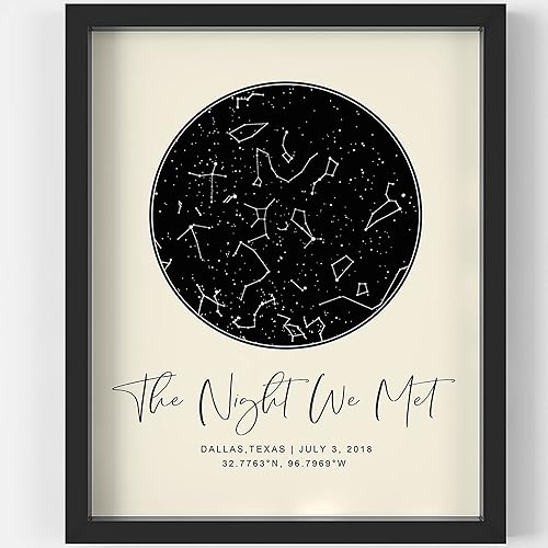 Personalized Star Map With Specific Dates & Place - Custom Constellation Map Print, Unframed- Special Occasion Star Chart Wall Art- Great