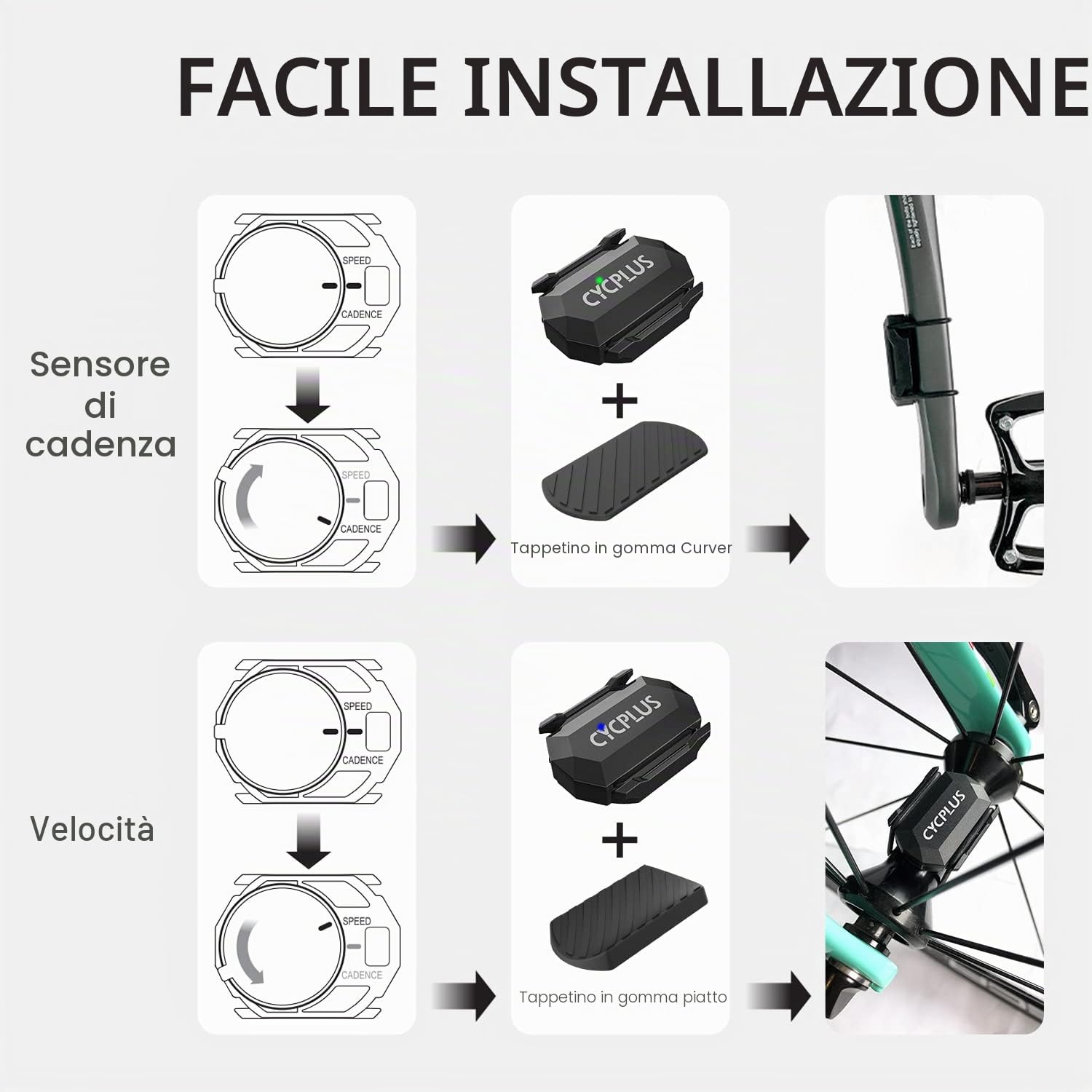 CYCPLUS SENSORE di Cadenza E Velocita C3