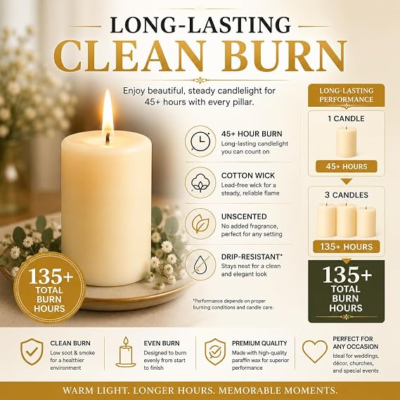 Dinil Ivory Pillar Candles 3x4 Inch, Set of 3, Dripless Unscented Candles