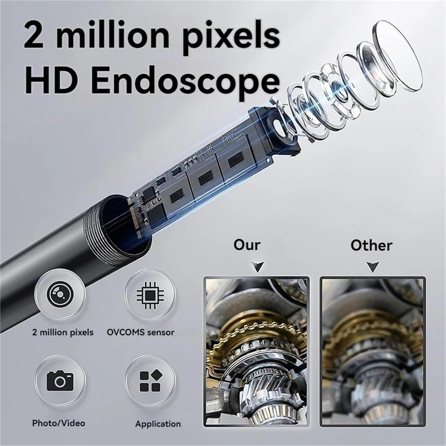 8mm Lens Industrial Endoscope, 1920p Borescope with Adjustable Led Light Ip67 Waterproof Camera(5m)