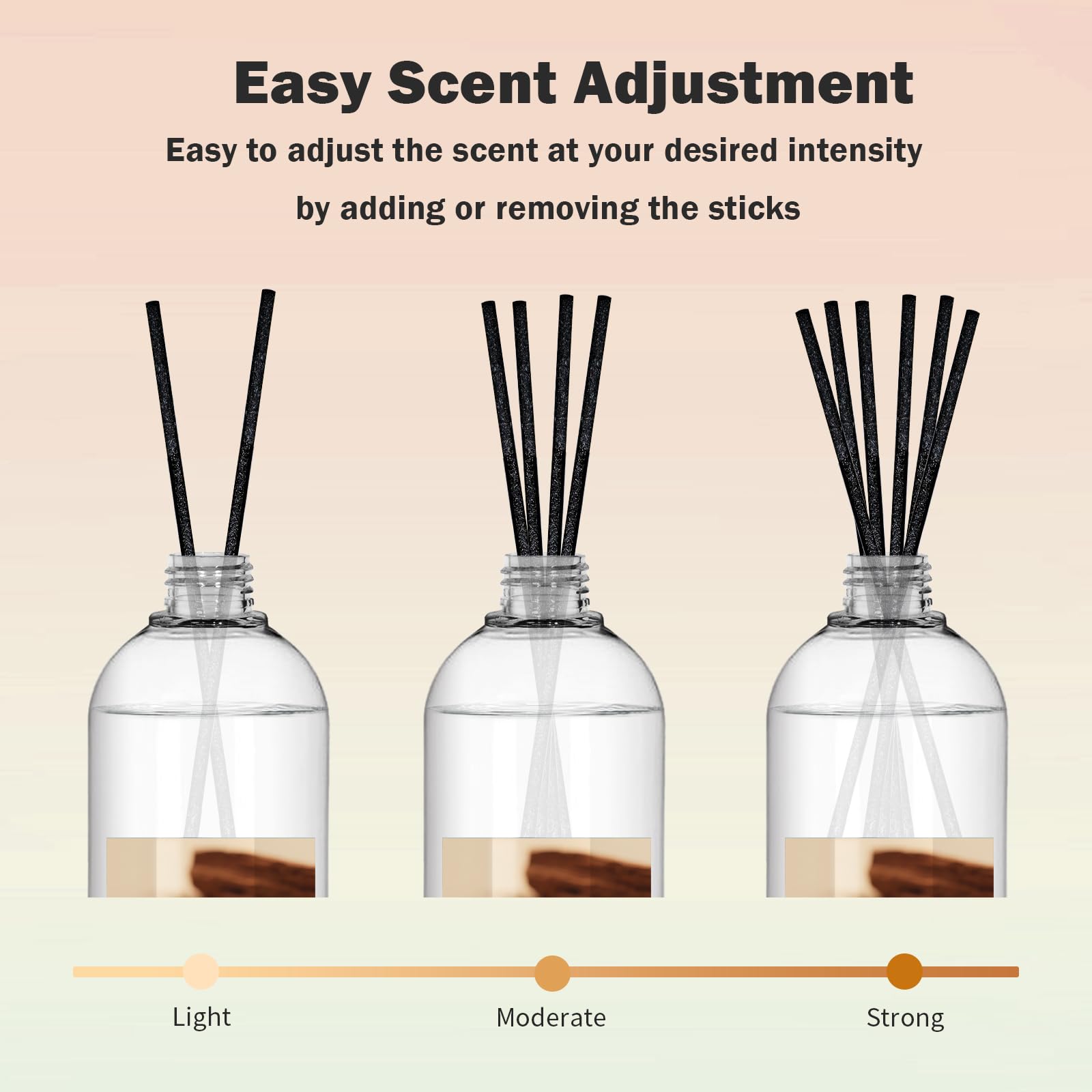 SCENTORINI Difusor De Fragancia para Habitación Sándalo 500ML Recambio De Aceite Esencia, Ambientadores De Hogar Fragancia Duradera para El Hogar, Baño y Decoración De Habitación