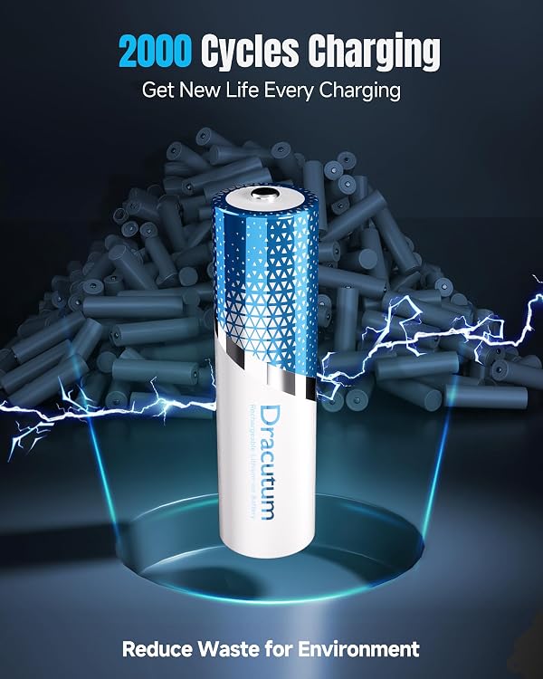 Dracutum Rechargeable Lithium AA Batteries with Charger 12-Pack 3600mWh by Dracutum - Used condition - Image 5