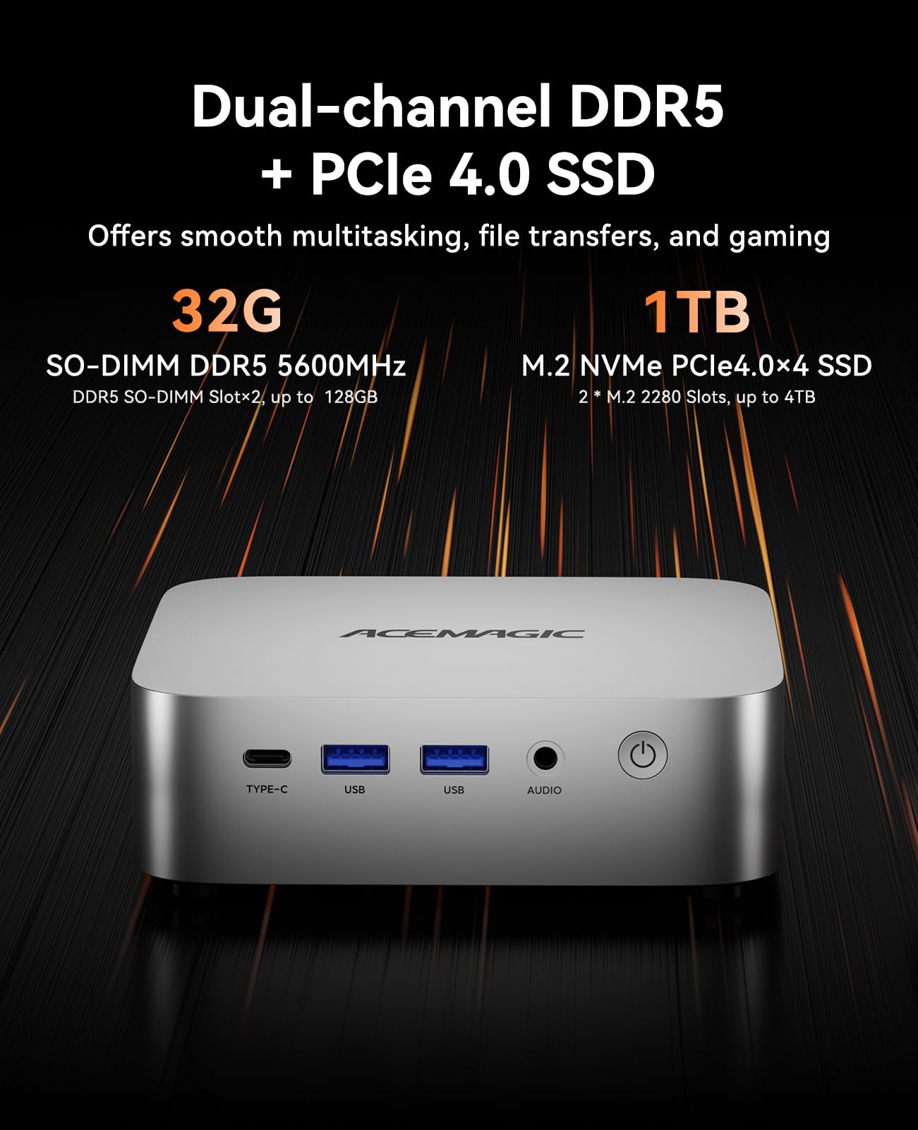 ACEMAGIC W1 Mini PC AMD Ryzen 7 8745HS (8C/16T, Jusqu'à 4,9 GHz), 32 Go DDR5 1 To SSD Mini Ordinateur de Bureau W-11 Pro, AMD Radeon 780M, 8K HD Vision, WiFi 6/BT 5.2, Tour PC pour Créateur de Contenu
