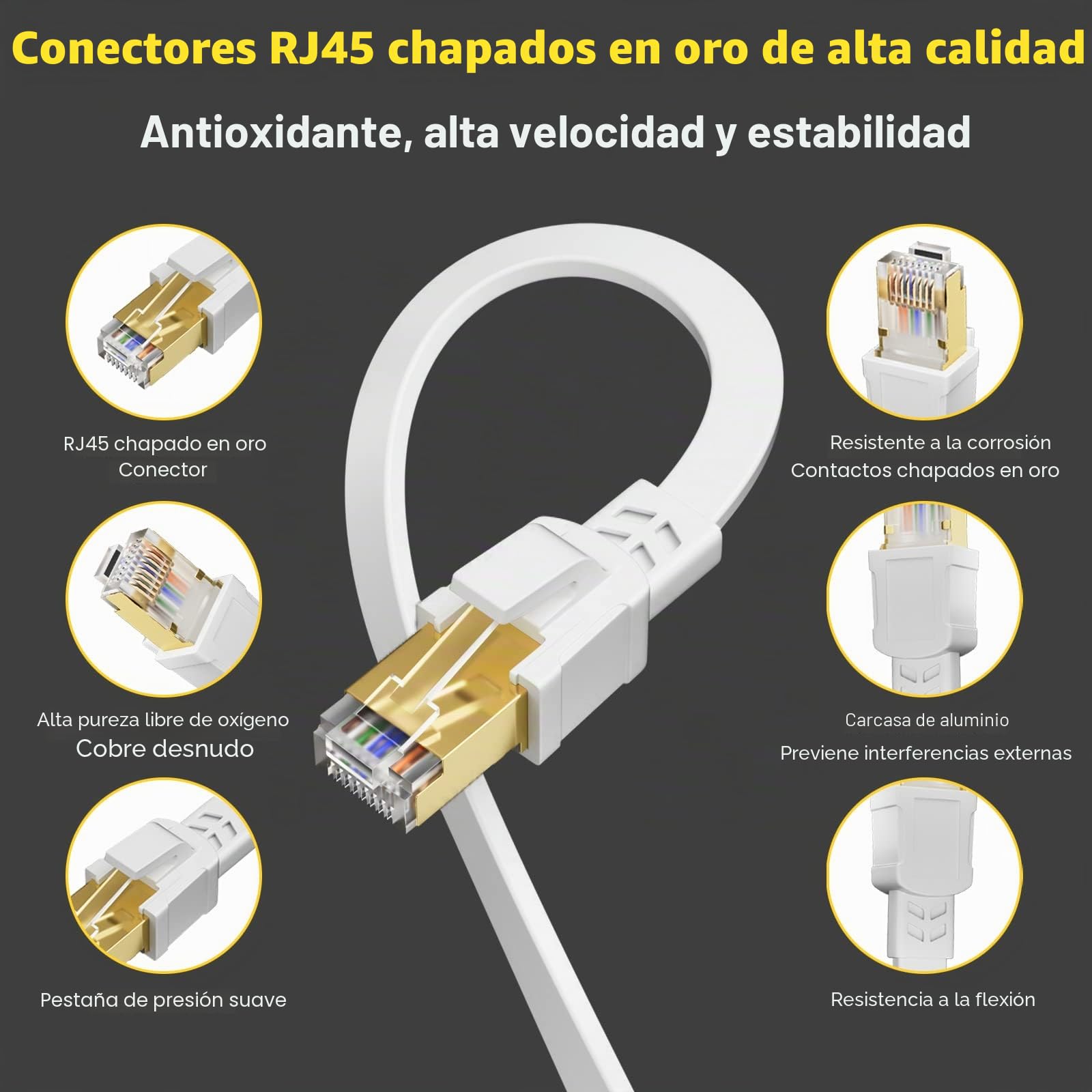 Soibke Cable Ethernet 15 metros, Cable de Red Cat 8 Alta Velocidad Blindado FTP 40Gbps 2000MHz Blanco Cable Lan 15m, Gigabit Cabl de Internet Plano Impermeable para Rúter Módem (15 Clips)