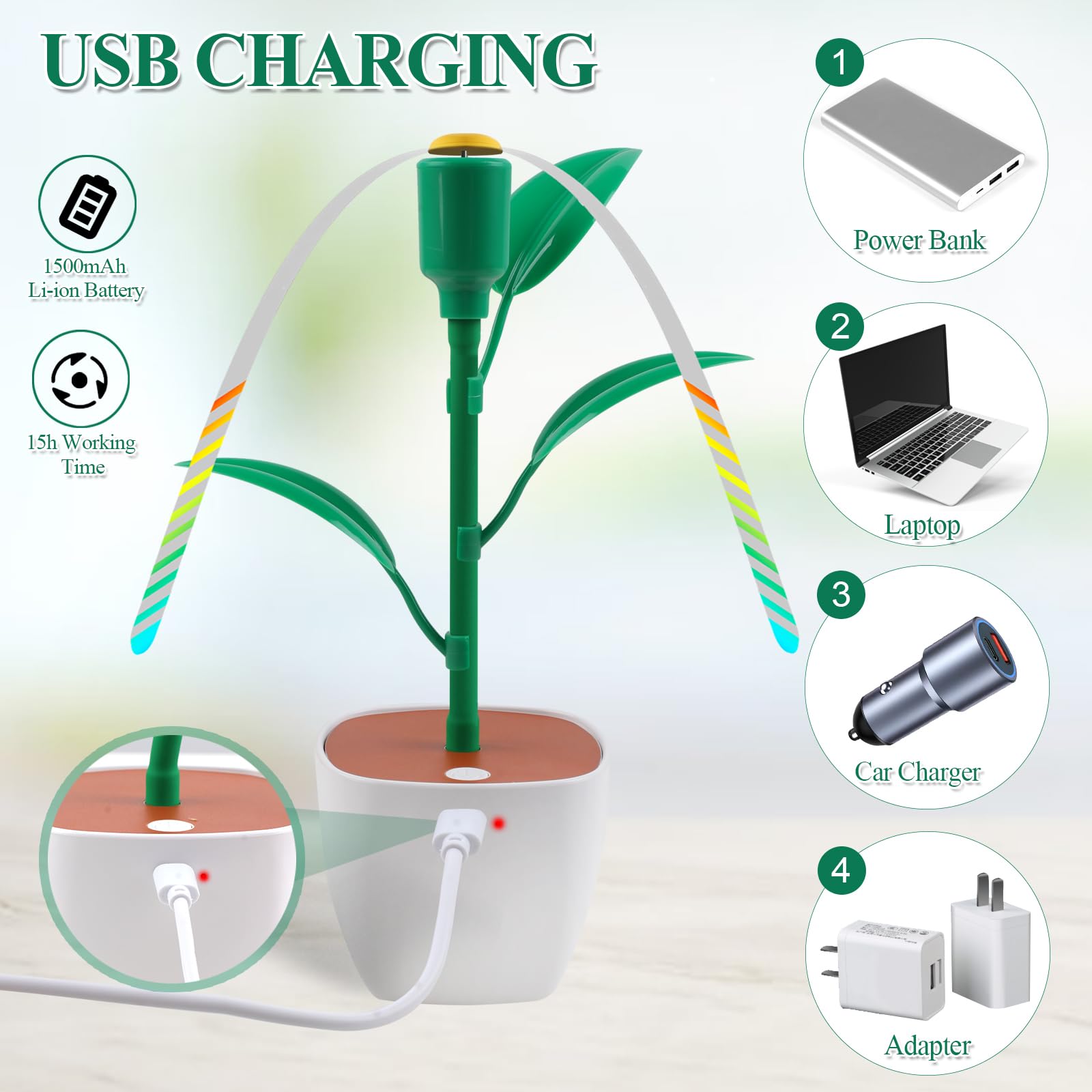 TEPENAR Répulsif Anti Mouches – Ventilateur Anti Mouche USB-C Pliable avec Ailes Holographiques pour Une Protection Efficace Contre Les Moustiques sans Produits Chimiques (2 Pièces)
