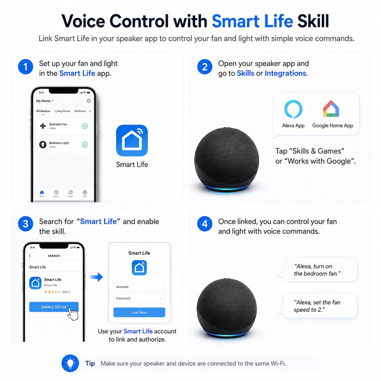QIACHIP Mando a distancia para Ventilador de techo con 3 ajustes de velocidad y control de luz, 220V 230V controlador ventilador techo alexa Compatible con Smart Life APP, Alexa, Google Home