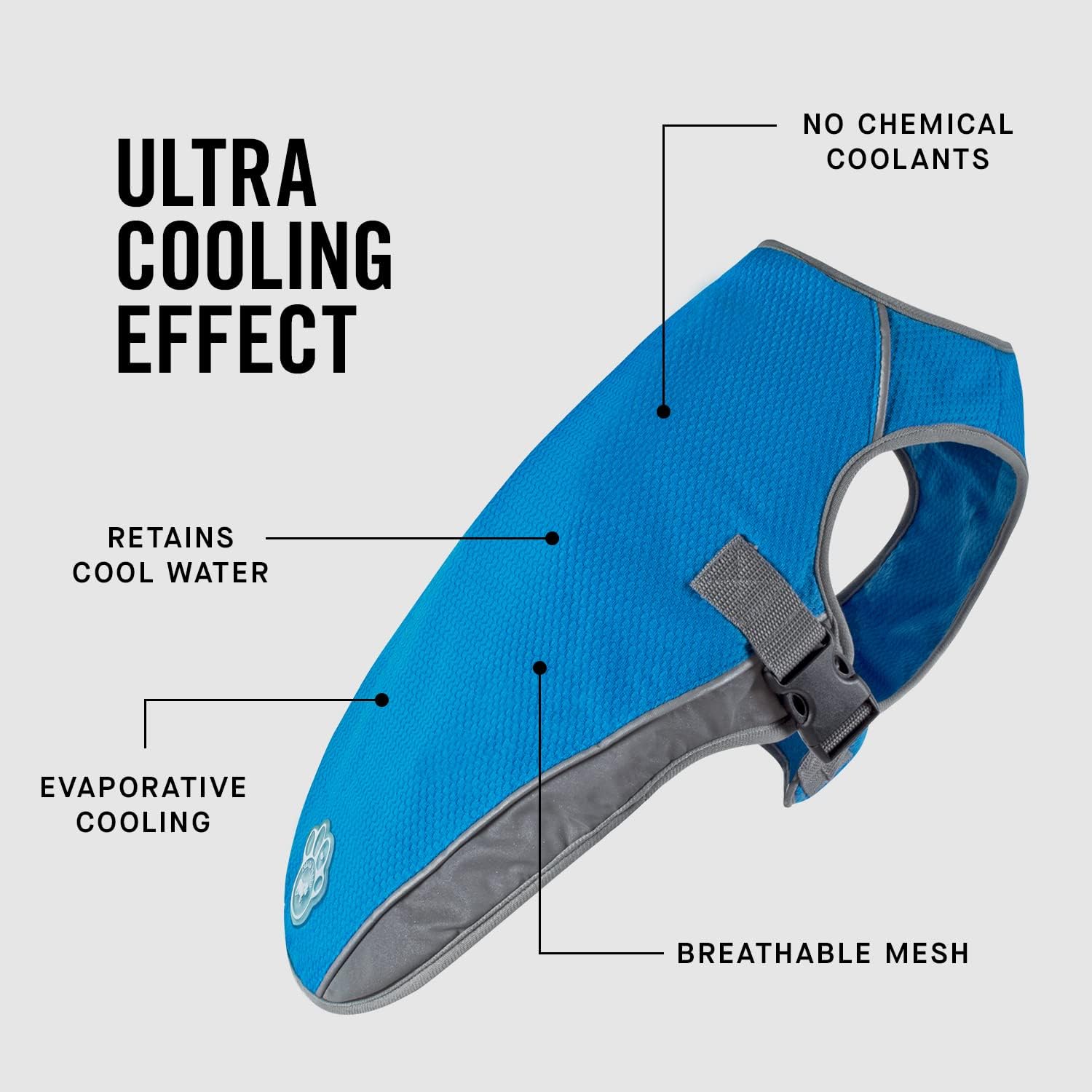 Canada Pooch Dog Cooling Vest - Evaporative Cooling Vest for Dogs with Breathable Mesh Material & Reflective Lining, Adjustable Dog Cooling Vest (32 (31-33" Back Length), Aqua)