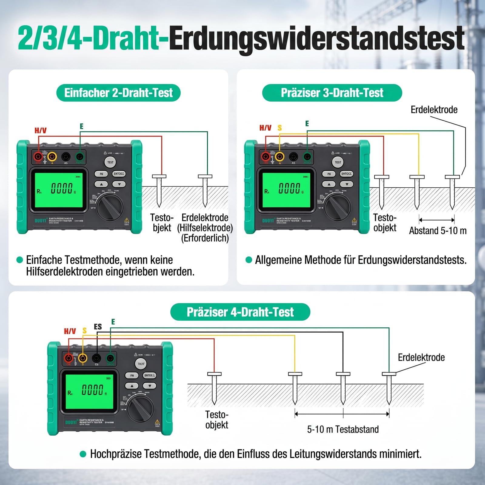 DY4100B 2/3/4 Draht Erdungsmessgerät Digitaler Erdungswiderstand Prüfer