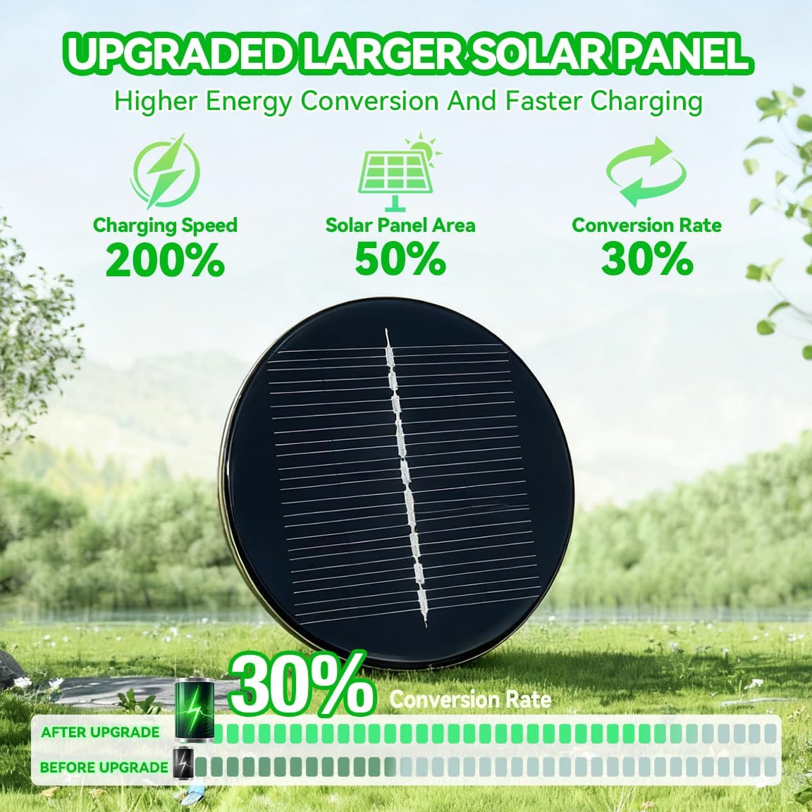 6 Pack Solar Lights Outdoor Waterproof IP65, Bright 35LM 3000K LED Pathway Lamps, Dusk to Dawn Solar Outdoor Lighting, Decorative Garden Lights for Front Porch, Entryway, Poolside, Backyard Decor