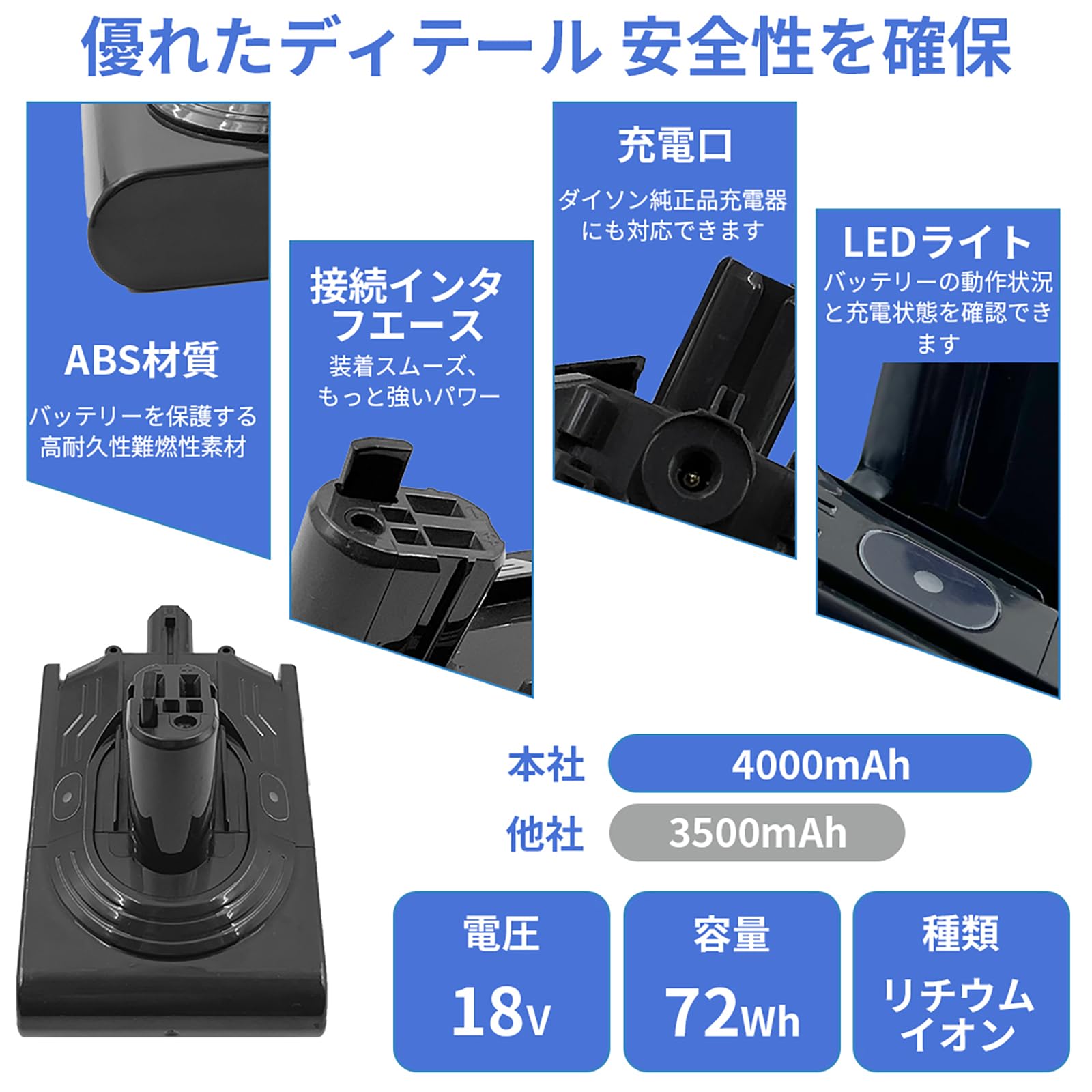 Amazon.co.jp: 【PL保険】ダイソン V10 Digital slim SV18 大