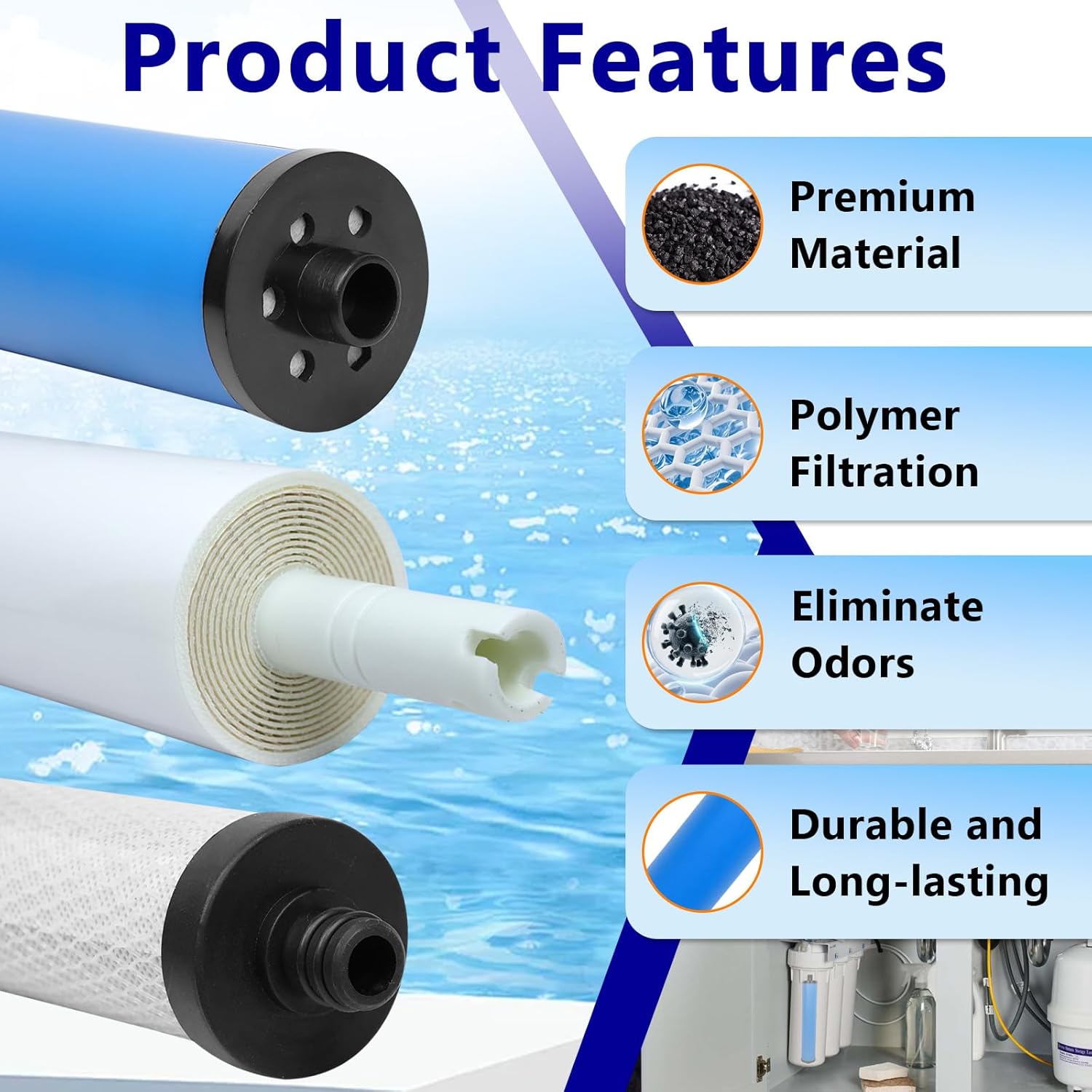 335 RO System Replacement Water Filter Kit Compatible with Microline, Replacement Filter Set with Membrane, Including S1229RS RO Membrane, S7025 Inline GAC Post Filter, S7028 Sediment Pre-Filter