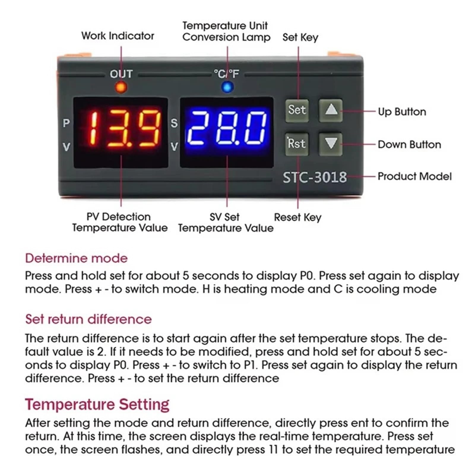 STC-3018 Doppio regolatore di temperatura digitale Termostato termoregolatore a due uscite a relè con riscaldatore e raffreddatore(As Shown 12V)