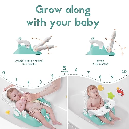 Miniatura 2 de BabyBond Soporte de Baño para Bebé con 2 Modos de Sentarse y Acostarse, Ajuste de 3 Velocidades, Potentes Ventosas, Silla de Bañera para Bebés con