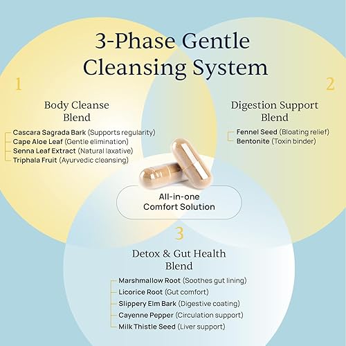 Miniatura 4 de Simple Promise BellyFlush - Suplemento suave de limpieza de colon e intestino para mayor comodidad con cardo mariano y arcilla de bentonita -