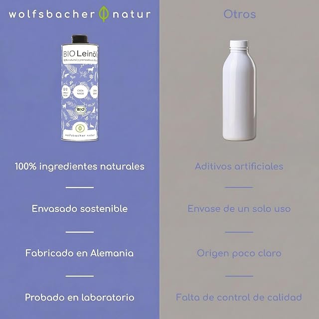 Foto 6 de 8 de Aceite de Linaza Bio para Perros y Gatos 1L I Natural y Prensado en Frío