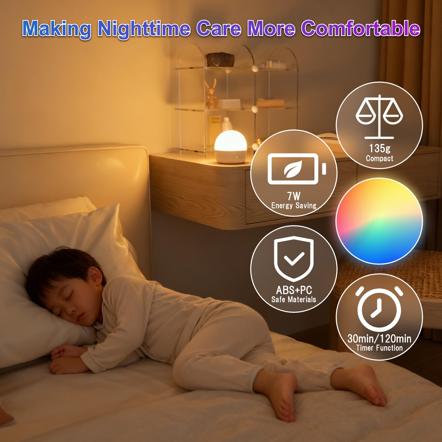 USB-C Wiederaufladbare Glühbirne E27, 12 RGB 3 Farben Glühbirne mit Fernbedienung Aufladbar, 7W glühbirne E27 Dimmbar, Timing-funktion, Notlicht Mit Magnetische für Camping Party Zimmer, 2 Stück