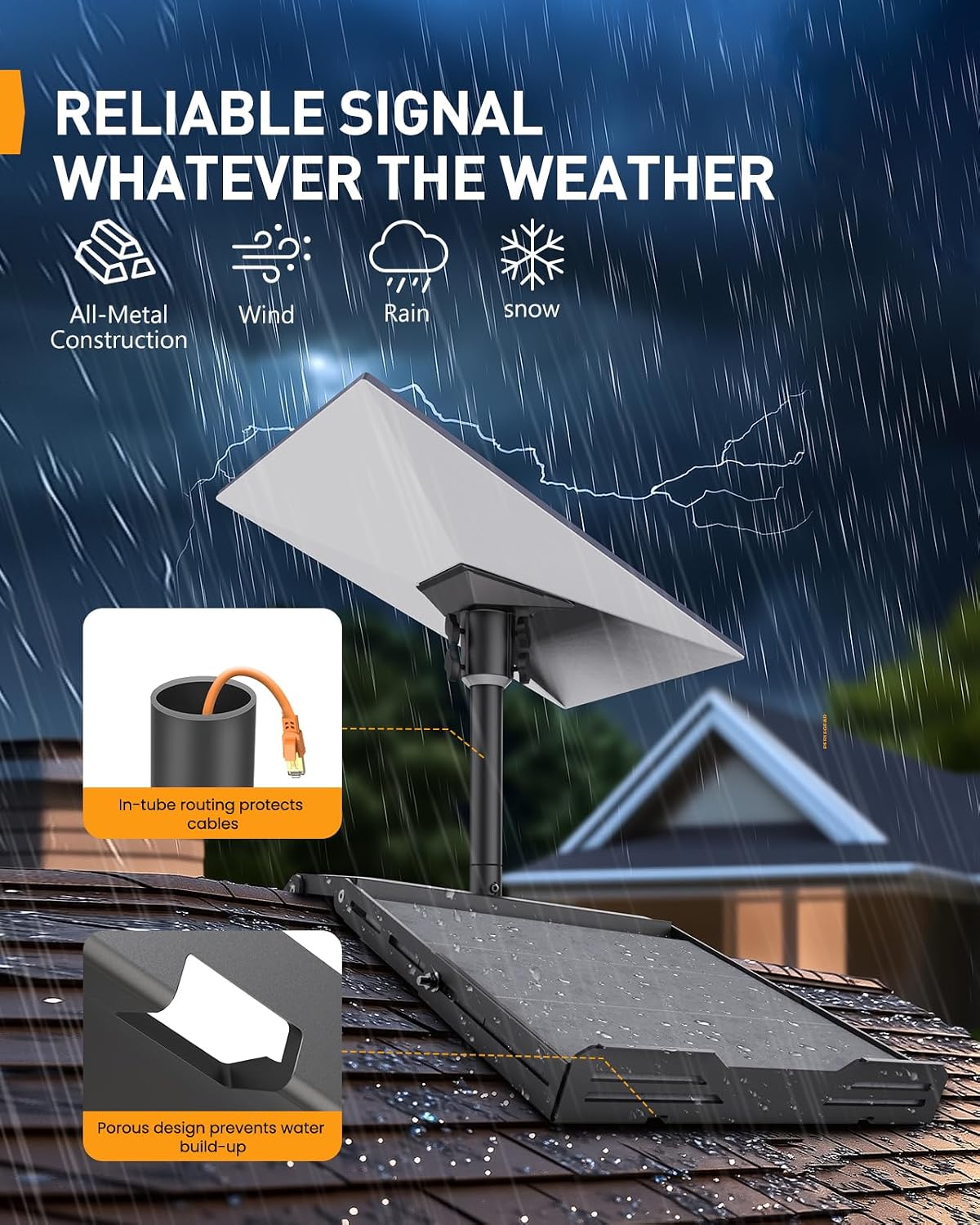 Perlegear Gen3 Starlink Mount,Adjustable Starlink Roof Mount Gen 3 with Durable Aluminum Alloy,Pre-Assembled,Stable Construction for Optimal Signal Reception