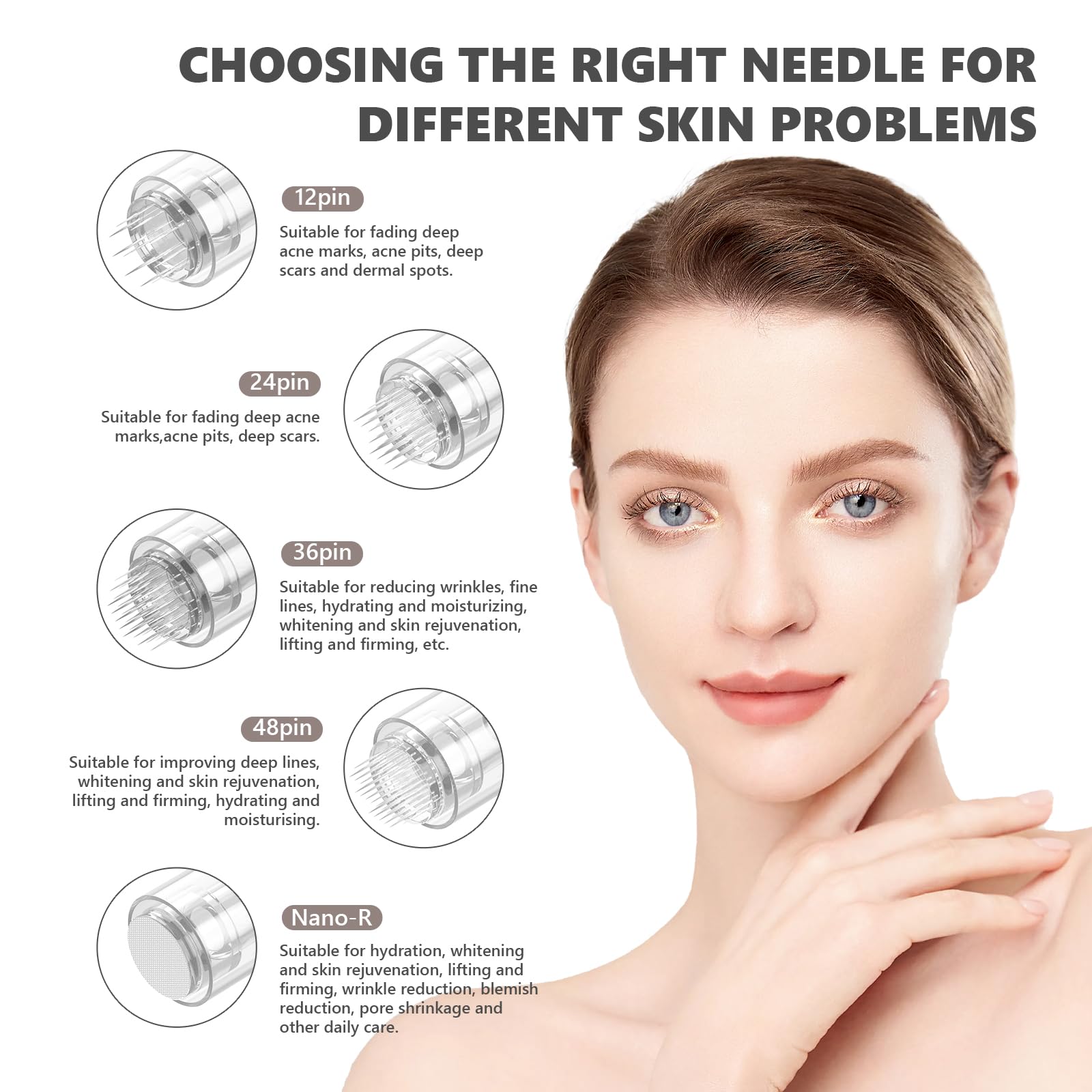 10 Pezzi Aghi Dermapen 36 Pin,Micro aghi di ricambio per Derma Pen Elettrico,Cartucce Aghi Microneedling Universali con Porta Filettata per Penna Microneedling
