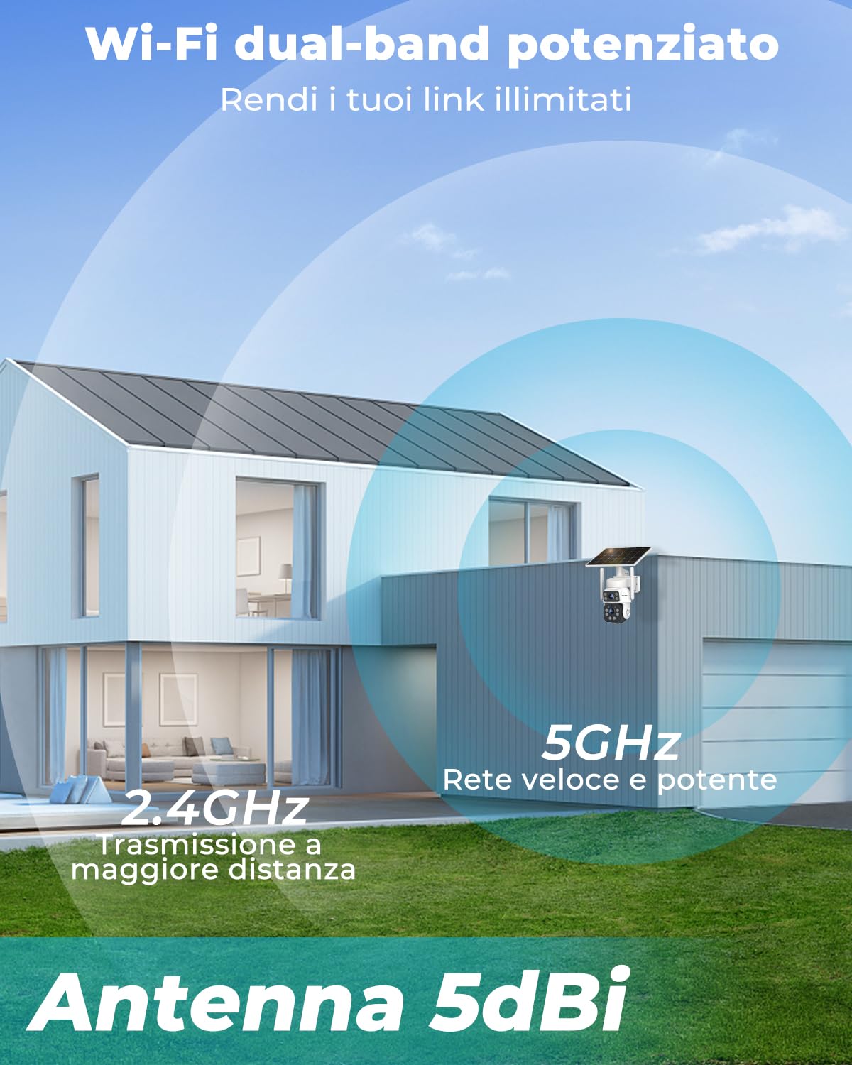 GENBOLT 2K AOV Telecamera Wi-Fi Solare Esterno Senza Fili Sicurezza Esterni | Doppio Obiettivo 3MP*2,Registrazione 7/24,CCTV Camera con Pannello Solare 8W 14400mAh,Videocamera Sorveglianza, IP66,2.4&5GHz