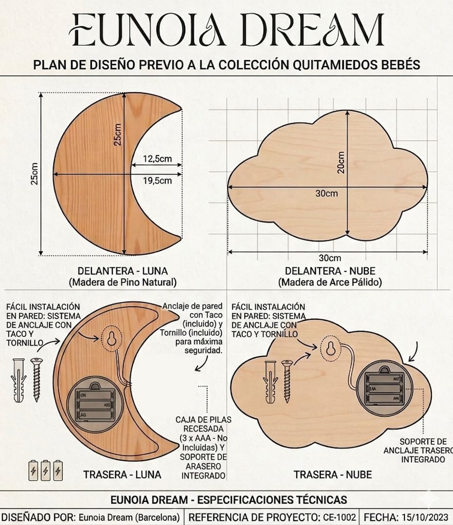 EUNOIA DREAM Pack de 3 Apliques Lámparas de Pared LED 1 Luna - 2 Nubes, Quitamiedo Habitación Infantil, Luz Nocturna Bebés y Niños, Luz Cálida, Ideal recién nacidos Baby Shower, Sin Cables Peligrosos