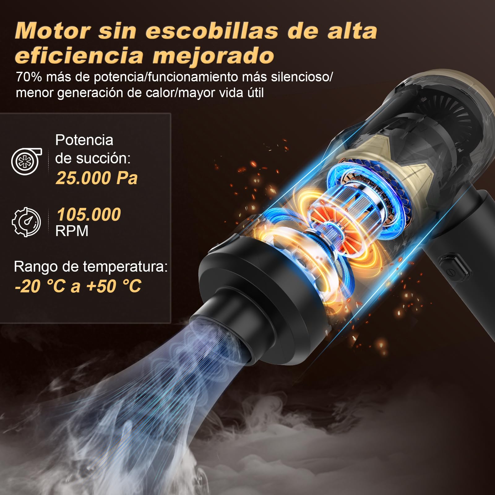 Robofun Aspiradora de Mano 4 en 1 sin Cable, 25000Pa, Motor sin escobillas, Vaciado con botón, para Coche, hogar, sofá, Oficina, pelos de Mascotas