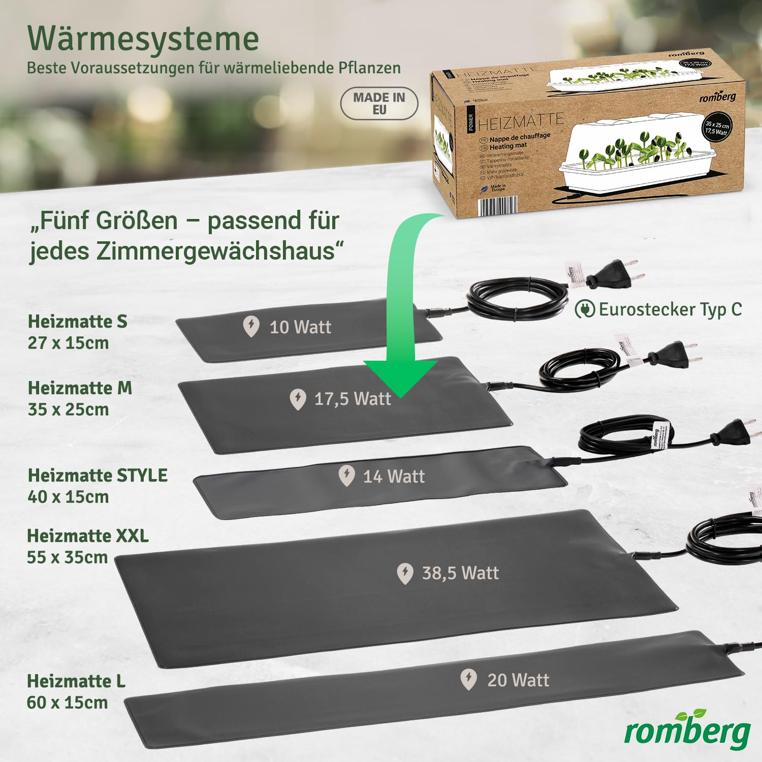 Romberg Tappetino riscaldante M | 17,5 Watt | Adatto per Serre da Interni 38 x 24 cm e terrari | 35 x 25 cm