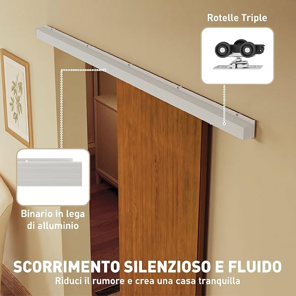 HOMCOM Porta Scorrevole Interna Muro 75x210 cm, Binario Silenzioso in Lega di Alluminio, Kit Ferramenta, Guida, Porta da Interno in Stile Minimalista, in MDF, Impermeabile, per Cucina, Bagno, Ufficio - 4
