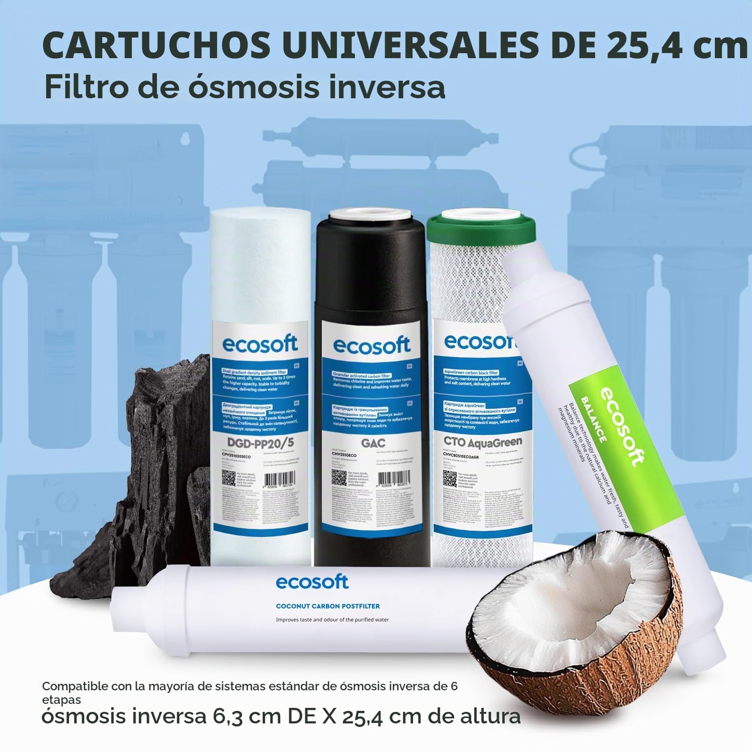 Ecosoft filtro de ósmosis inversa – Set de recambios 5 etapas sin bomba – Agua potable doméstica con mineralizador de calcio – Instalación bajo fregadero