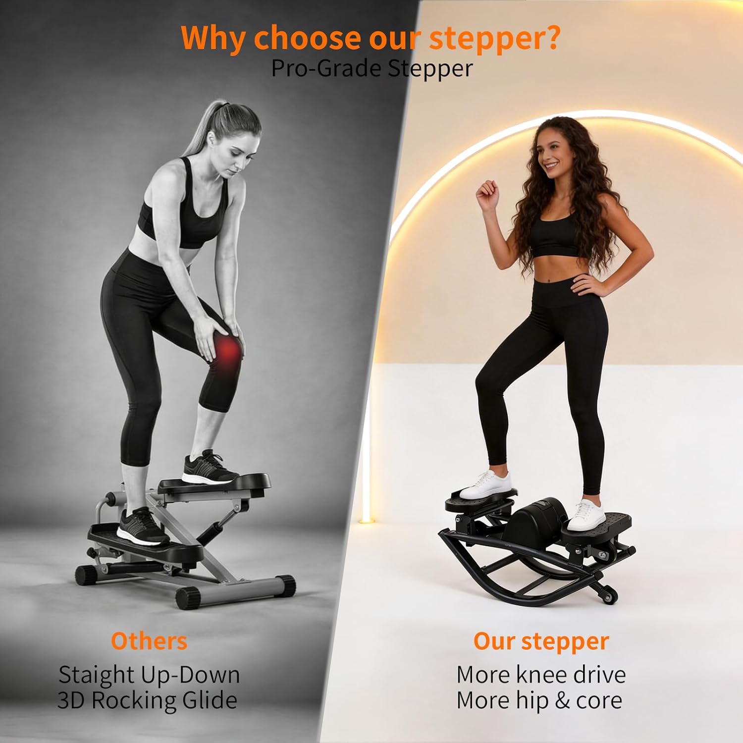 The Rock Stepper Machine with Resistance Bands-Side to Side Stepper for Exercise at Home,3D Rocking Stepper for Hip Mobility&Posture Correction,Low-Impact Full Body Workout with Digital Monitor