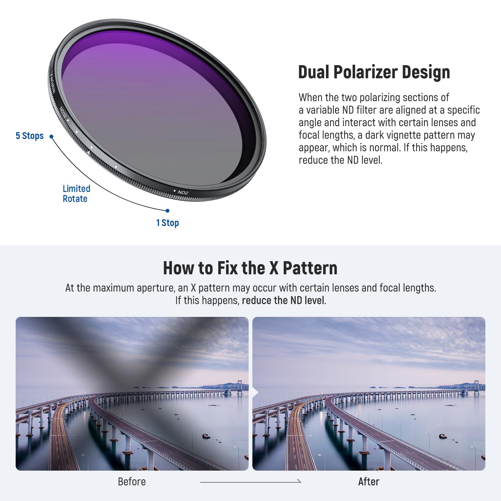 Neewer 77 mm variabel ND-filter, ND2-ND32 (1-5 stops) instelbaar filter met neutrale dichtheid voor cameralens met ultraslank frame, optisch glas en multifunctionele coatings, weerbestendig en geen