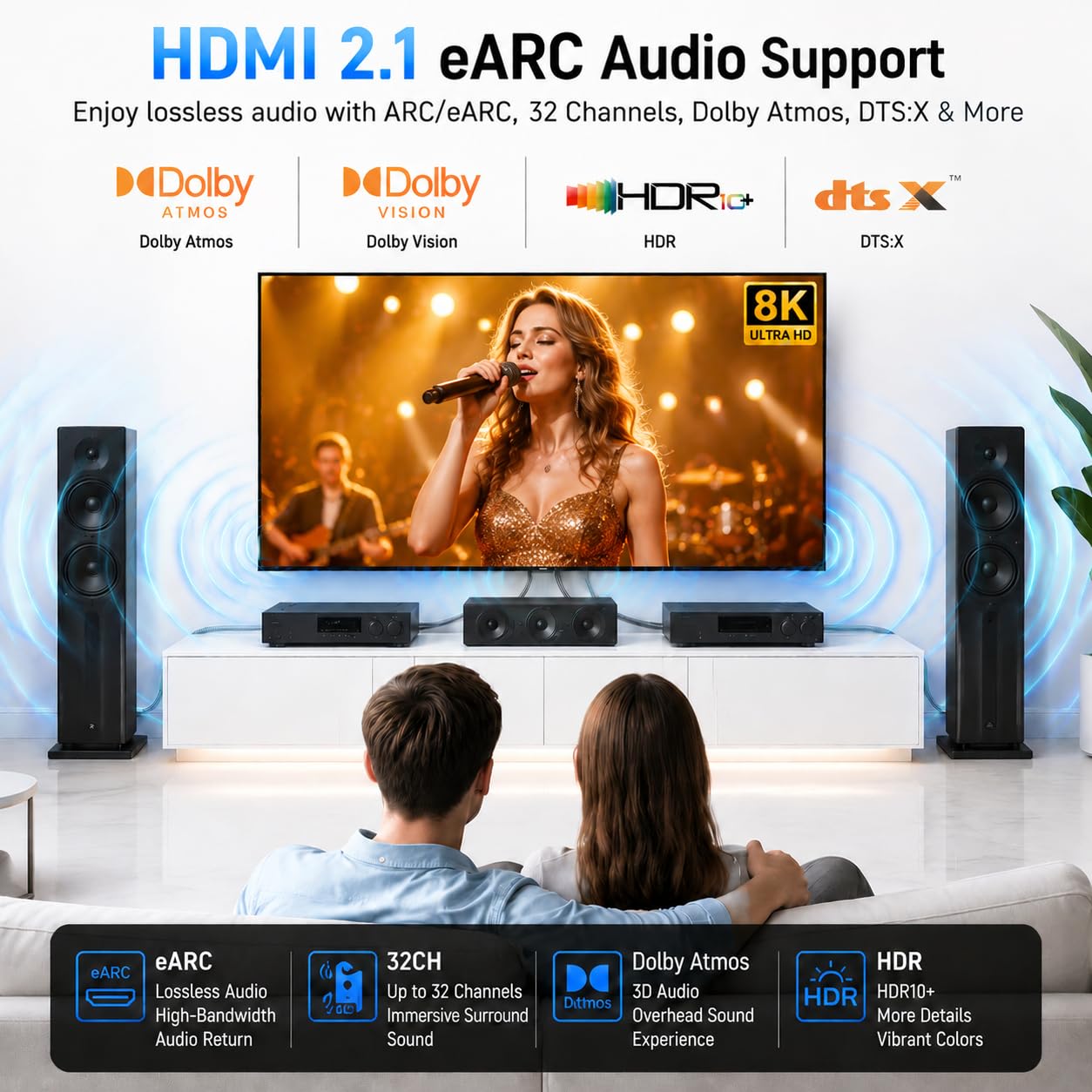 Cable HDMI 2.1 largo 8K @60 de 15 pies, paquete de 5, cable HDMI de alta velocidad de 48 Gbps, cable HDMI de 8 K a 60 Hz 4K a 120 Hz con HDR eARC VRR Dolby Vision para PS5/Roku TV/Blu-ray