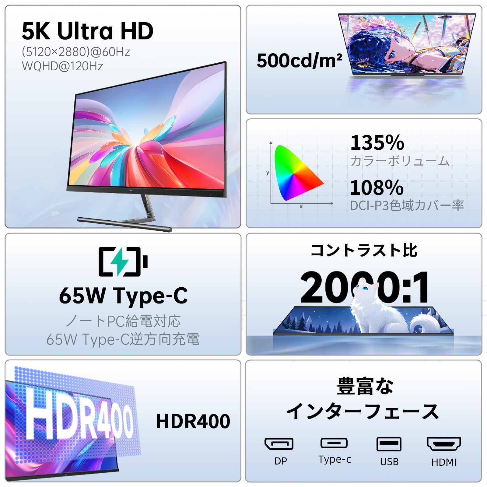 Amazon.co.jp: KTC 27インチ 5Kモニター 5120*2880@60HZ/2560*1440