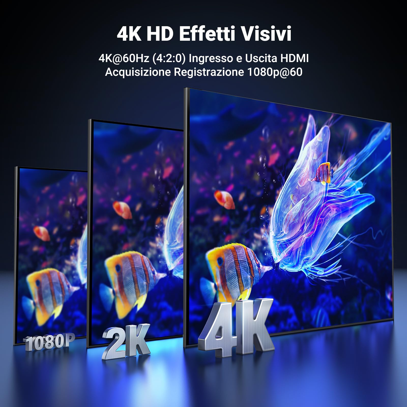 UGREEN Scheda Acquisizione Video HDMI USB C 1080P 60FPS Acquisizione HDMI Ingresso Loop Uscita 4K 60Hz Compatibile con Switch PS5 PS4 Xbox TV Stick DSLR MacBook iPad Pro PC Telefono