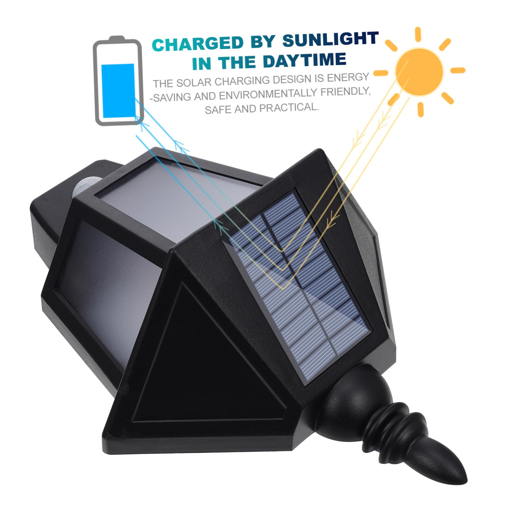 Toddmomy Solar Wandleuchte Mit Bewegungssensor Led Solarlicht Für Garten Und Terrasse Wetterfest Einfache Montage Schwarze Außendeckenlampe