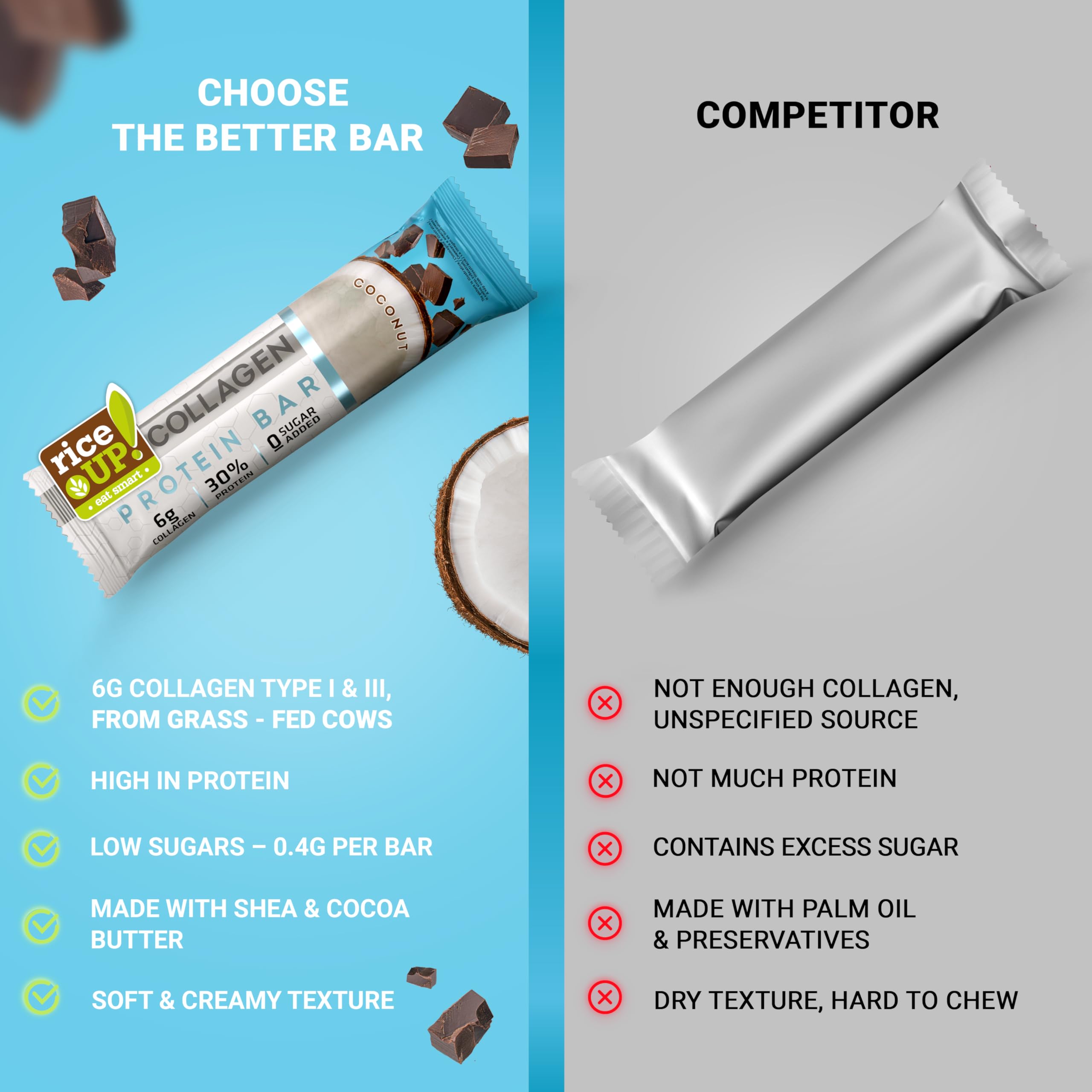 RiceUP! Barrita Proteica Colageno | Frambuesa, Coco | 24 x 42 g