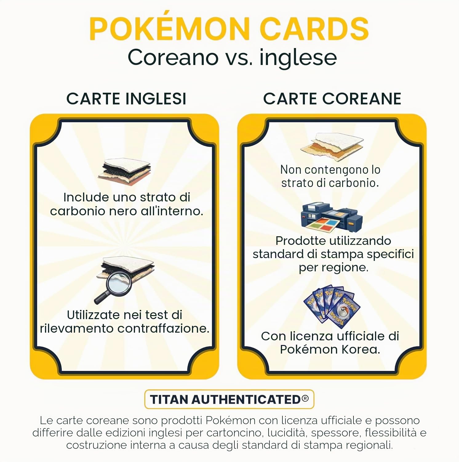 Scatola Booster Koreana Surging Sparks Super Electric Breaker (30 Confezioni) | Supercharged Breaker | Carte Pokémon Coreane Autentiche | Serie Scarlet & Violet | Titan Autenticata