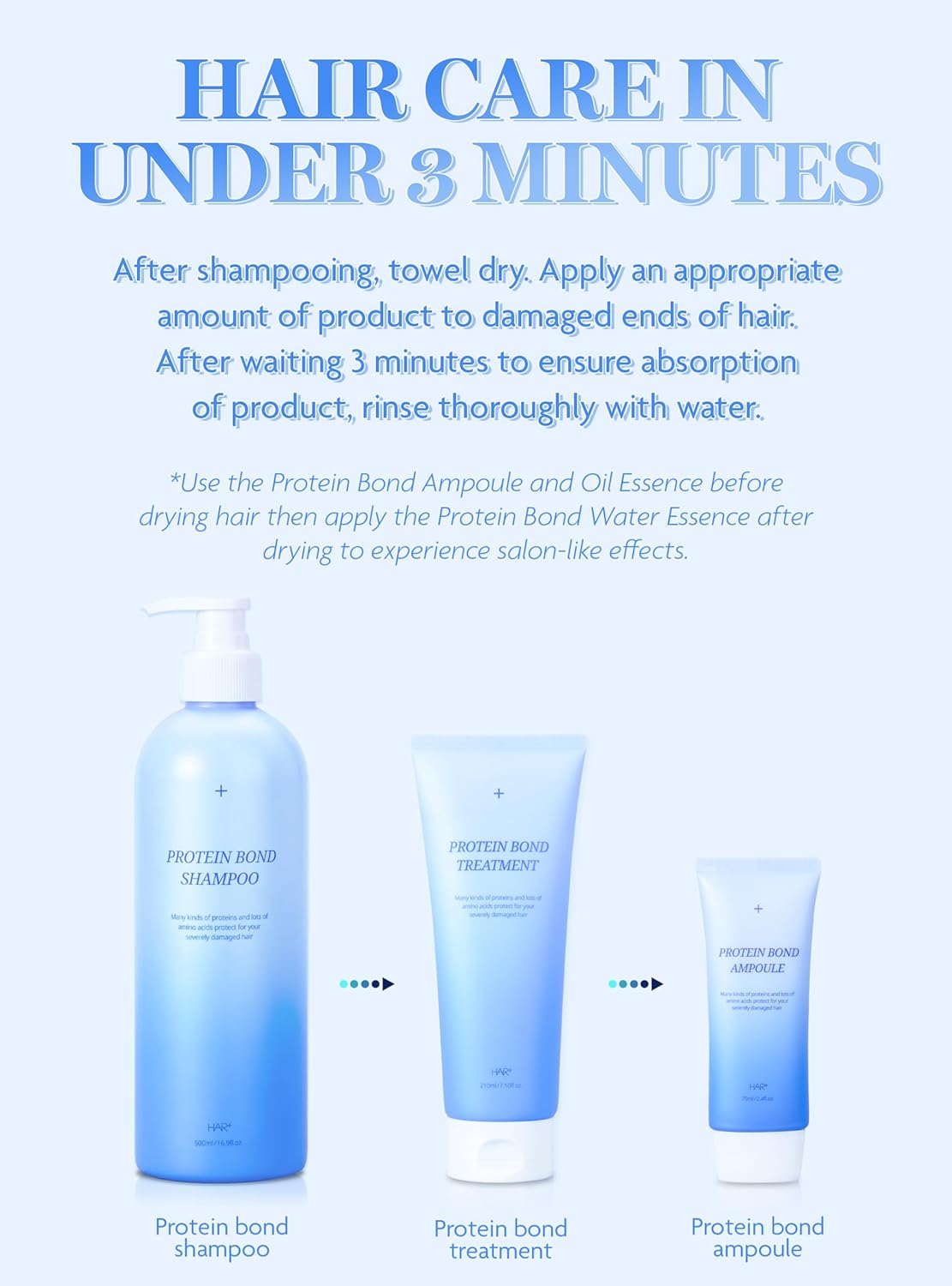 HAIR PLUS Velvet Protein Hair Treatment | Deep Conditioning Hair Mask for Dry Damaged Hair and Growth | Hair Moisturizer & Hair Care Products for Women | Deep Conditioner for Dry Damaged Hair Repair (210ml, 7.1oz) - Image 6