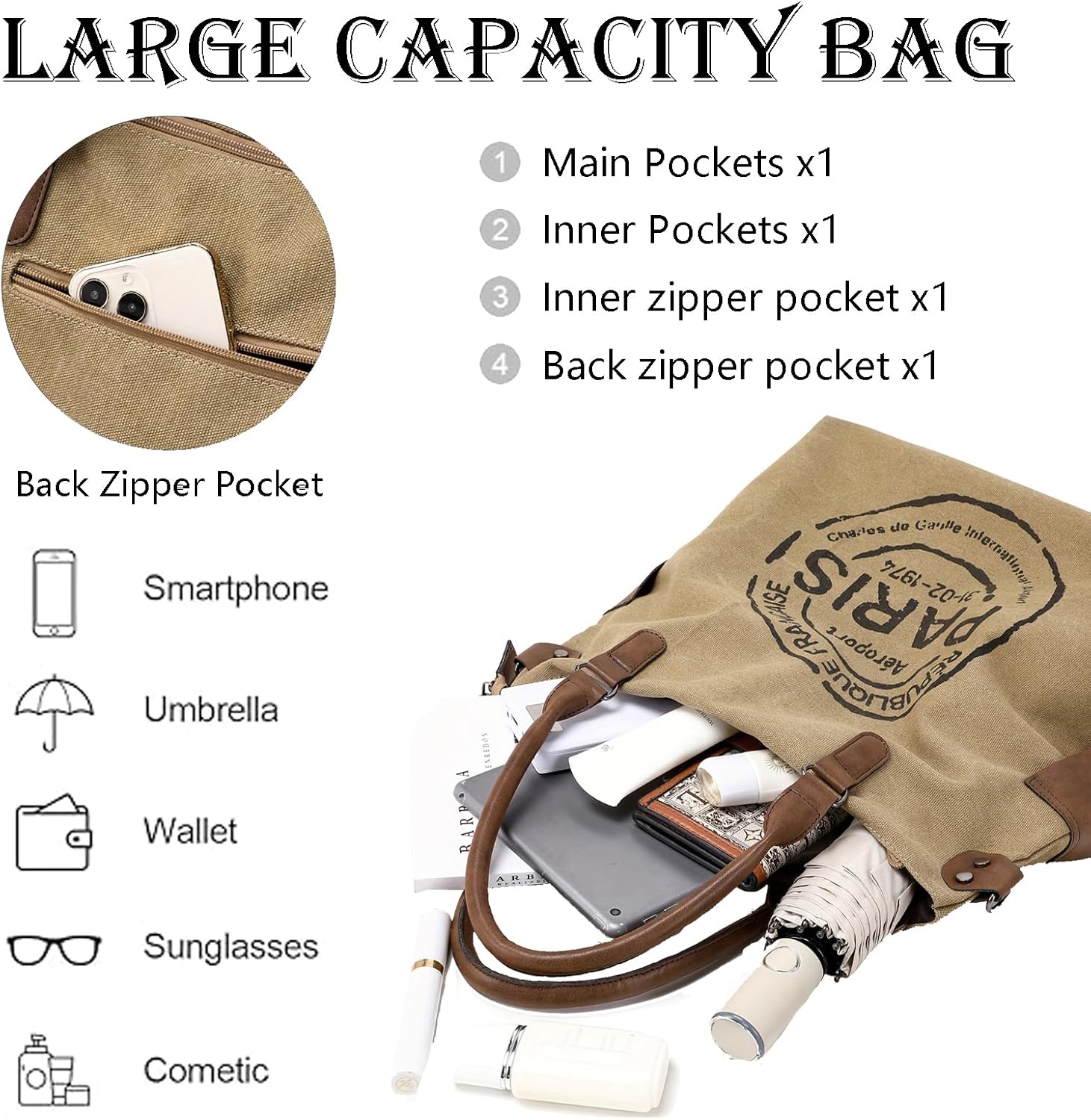 Large Canvas Tote Bag for Women with Zipper Everyday Crossbody Bag Laptop Shoulder Bag Hobo Handbag - Image 4