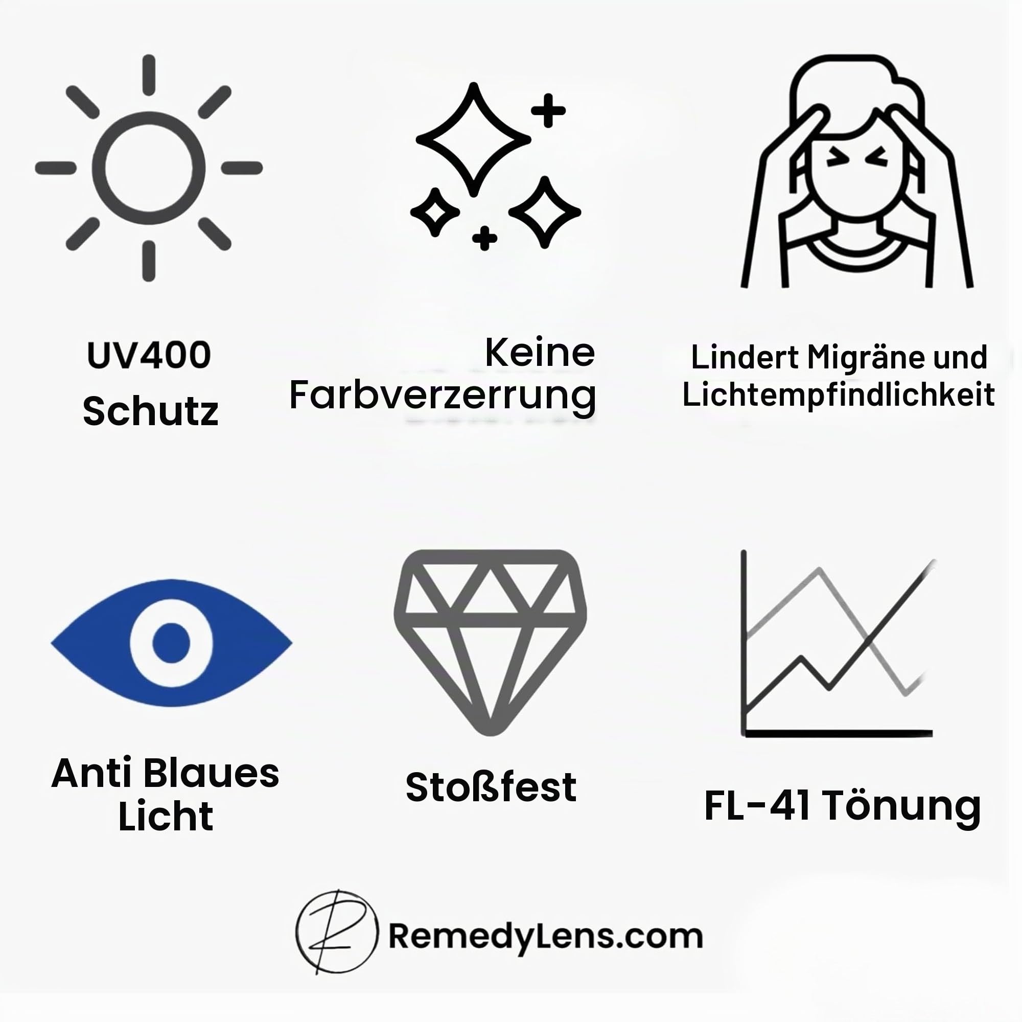 Riley FL-41 Migräne-Linderungsbrille, schwarzer Rahmen, luxuriöses Acetat, Blaulicht-Blockierung