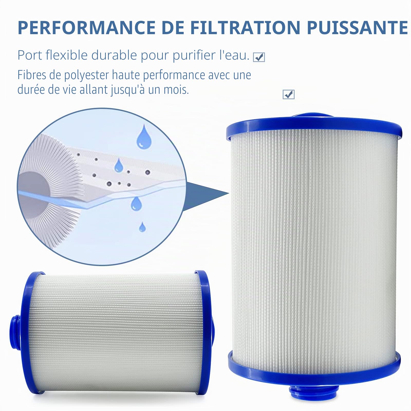 Hrozny Remplacement de Cartouche filtrante pour Unicel 6CH-940, Filtre à remous Compatible pour PWW50P3, pour Filbur FC-0359, pour Waterway Plastics 817-0050, Lot de 2