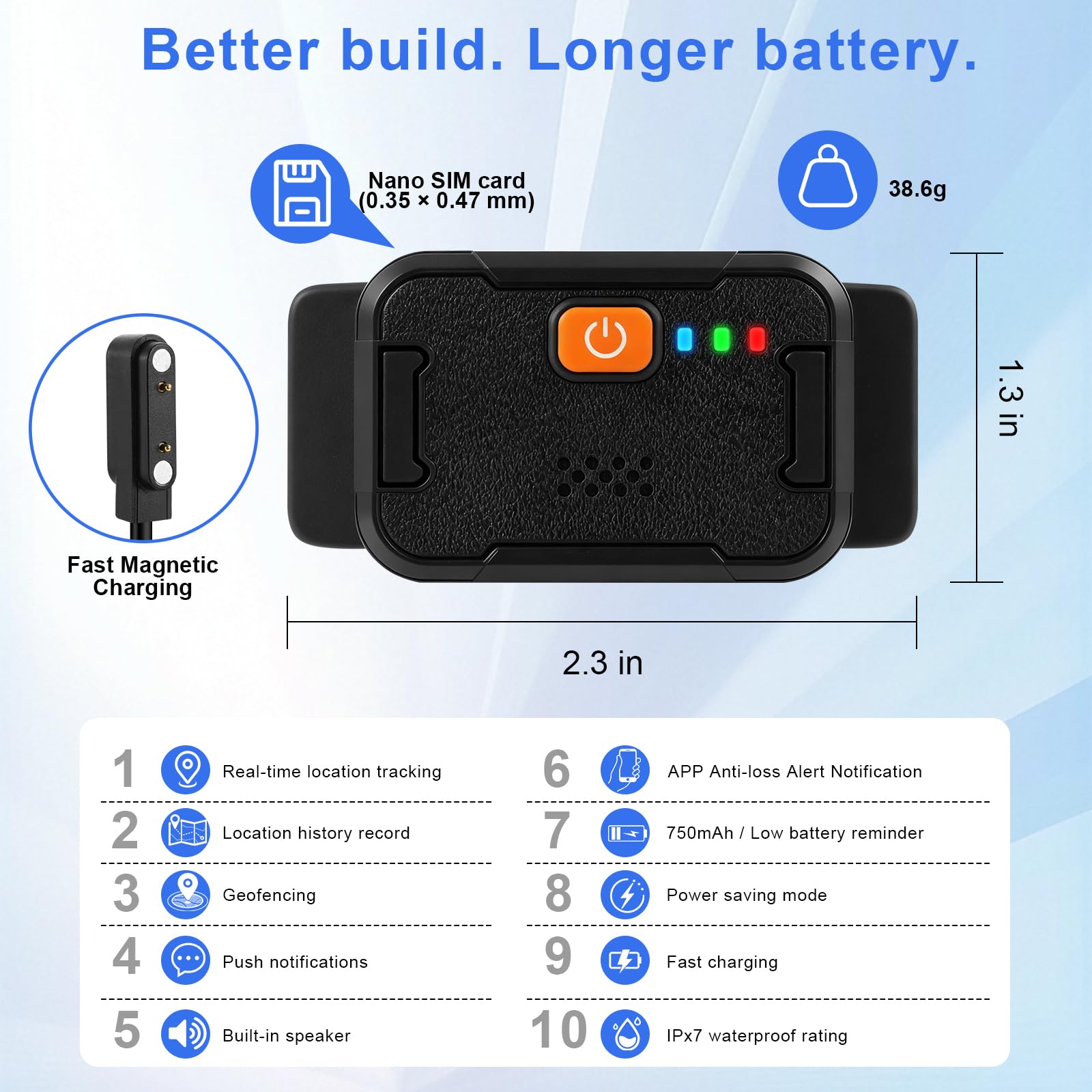 Smart Dog GPS Tracker Collar, First Year Free Subscription, Real-Time Location, Geo-Fence Alerts, Route History, IPX7 Waterproof, 4G Built-in SIM, Health Monitoring - image 2