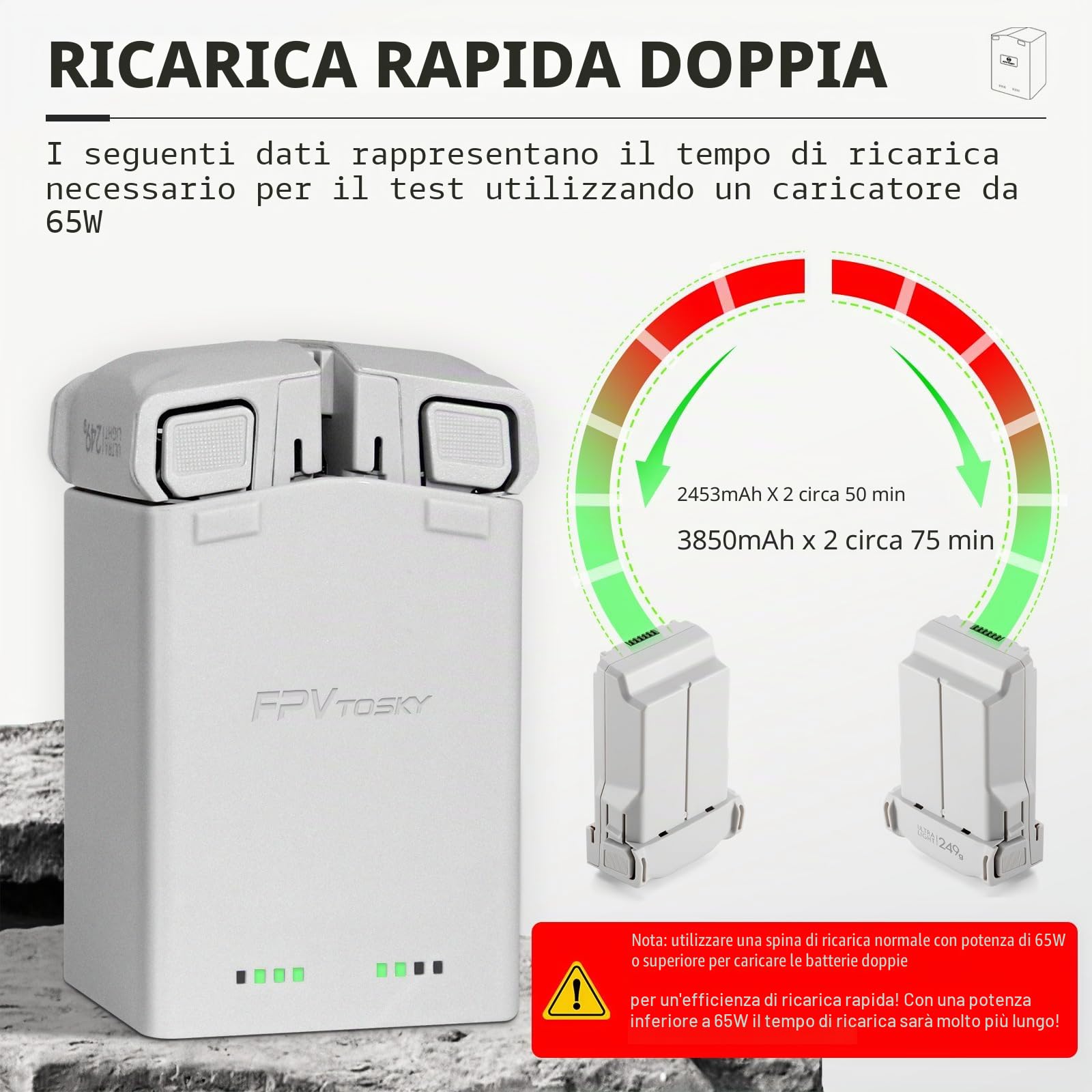 FPVtosky Caricabatterie per DJI Mini 5 Pro/4/3Pro Accessori, Hub di ricarica batteria, stazione di ricarica batteria parallela（Batteria non inclusa）