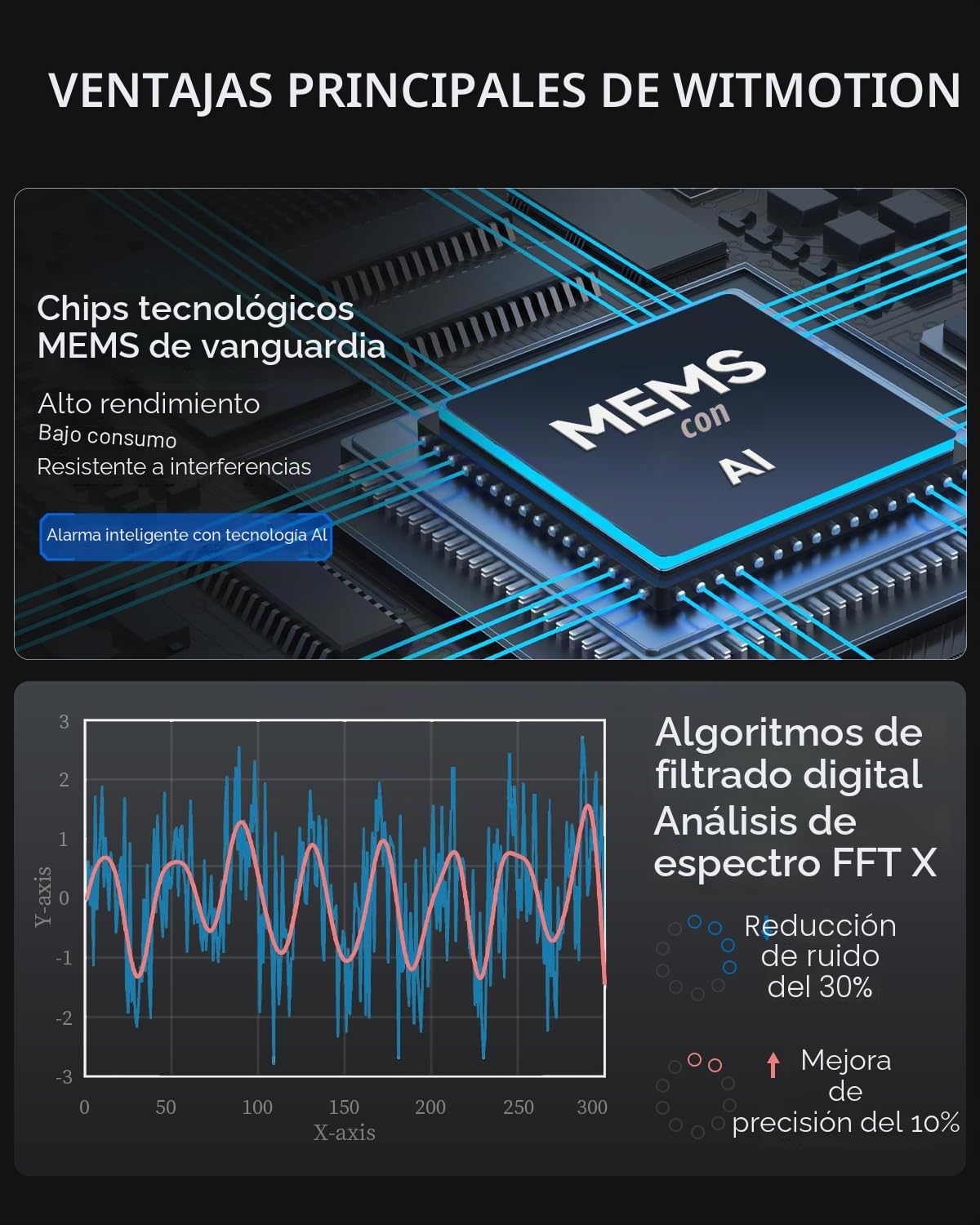 [Sensor de vibración BLE] Módulo de vibración inteligente WTVB01-BT50, detector de vibración de 3 ejes (frecuencia, desplazamiento, velocidad y ángulo), monitor inalámbrico de motor de impacto