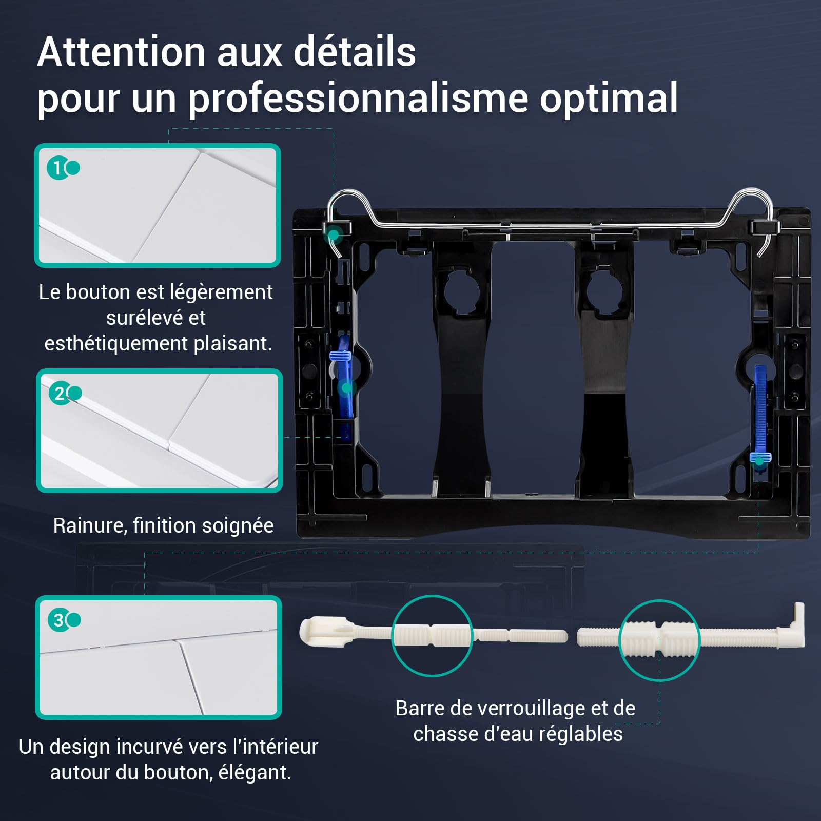 Empyreal Plaque de Commande WC, Compatible avec Geberit Sigma, UP300 et UP320,115770115 double chasse(Blanc glacier)